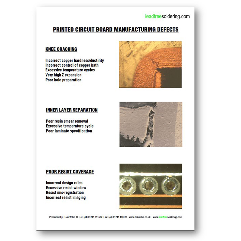 Printed Circuit Board Manufacturing Defects Circuit Diagram