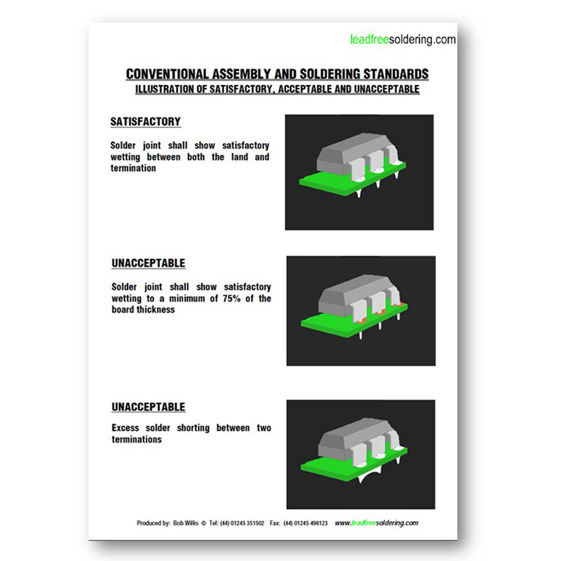Conventional Soldering Standards Bob Willis