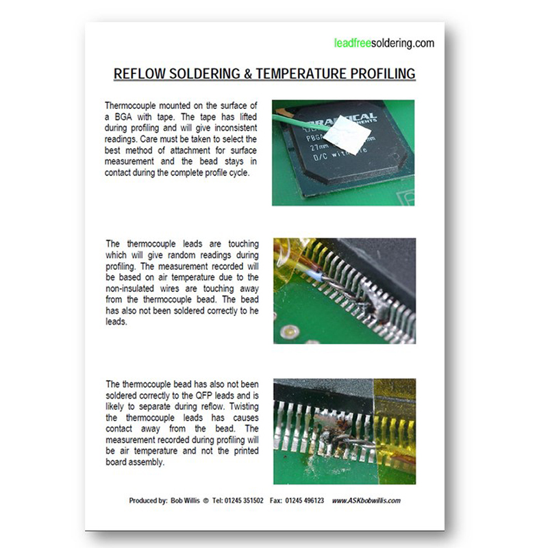 reflow profile reflow profile