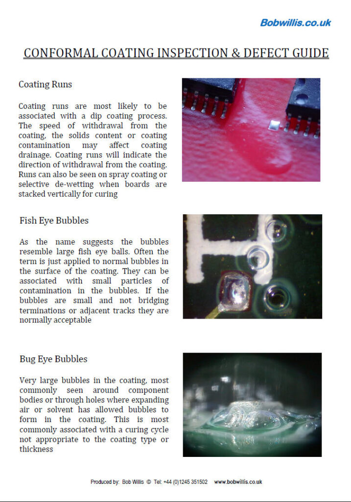 Conformal Coating wall charts and poster training sets