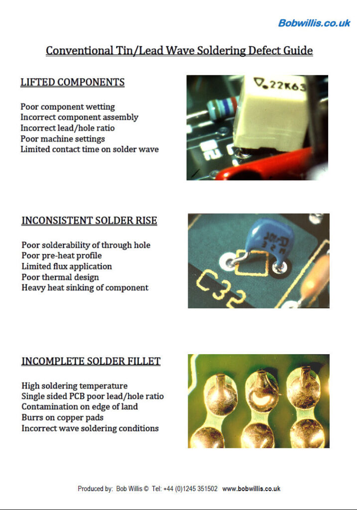 soldering defects wall charts and poster training sets