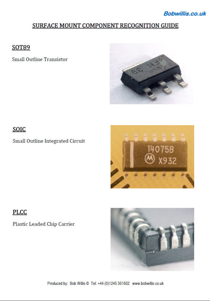 SMT Component wall charts and poster sets